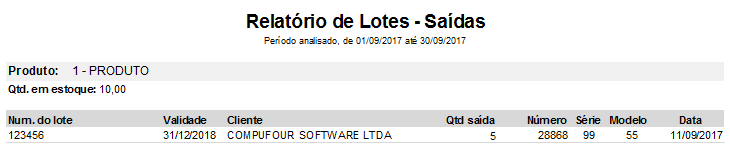 Compufour junho 4th, 2025 O Clipp possui uma ferramenta de controle de lote, sendo possível controlar os lotes com as respectivas quantidades e a data de vencimento.