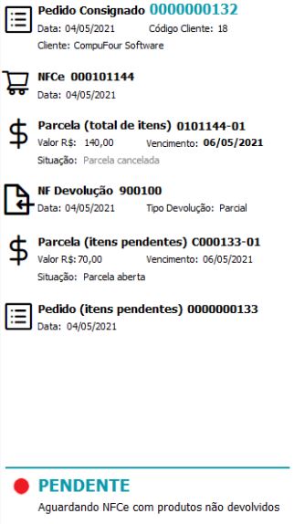 Compufour junho 1st, 2025 Nesse fluxo, o cliente pede o condicional dos itens mas acaba preferindo ficar com apenas parte dos itens, então é feita a devolução parcial;