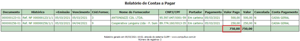 Compufour junho 4th, 2025 Este relatório é propriamente para visualizar os resultados (em valores) atingidos pela empresa durante o período informado.
