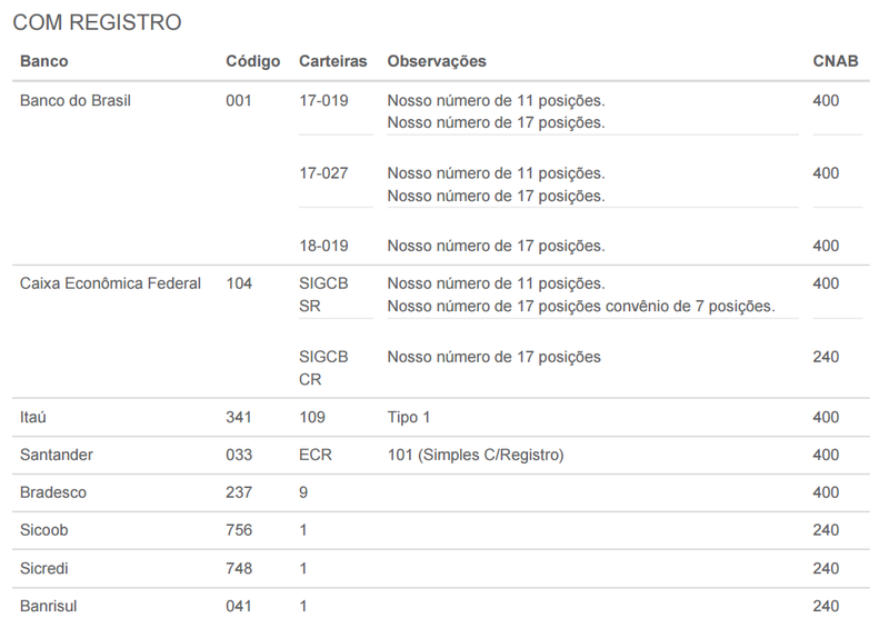 Compufour maio 31st, 2025  