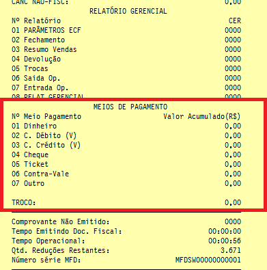 Compufour junho 9th, 2025 Ocorre quando alguma forma de pagamento não está cadastrada em sua impressora fiscal.