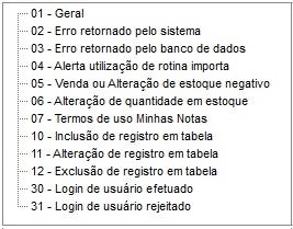 Compufour junho 9th, 2025 Os eventos de auditoria tem como finalidade demonstrar de forma clara cada alteração que o sistema sofreu por parte dos usuários; essa seção é acessada exclusivamente pelo Supervisor para poder ter um controle do que os demais usuários manipularam no sistema, irá apresentar em que horário ocorreu a alteração/situação, podendo ser filtrada por um intervalo de datas e exportada facilmente para HTML.