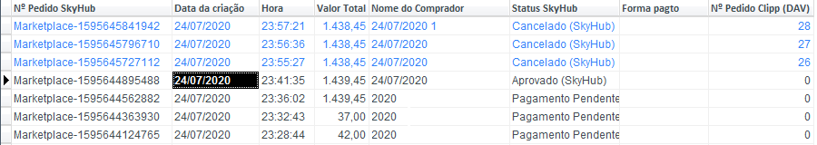 Compufour junho 8th, 2025  