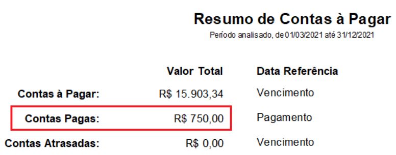 Compufour junho 4th, 2025 Este relatório é propriamente para visualizar os resultados (em valores) atingidos pela empresa durante o período informado.