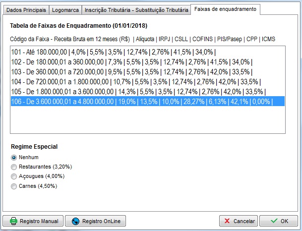 Compufour junho 4th, 2025 É necessário configurar a faixa de enquadramento da empresa, independente da empresa ser optante do simples nacional ou não, serão disponibilizados para qualquer consulta no IMendes as informações de Código da Faixa, Receita Bruta em 12 meses (R$), Alíquota, IRPJ, CSLL, COFINS, PIS/Pasep, CPP e ICMS.