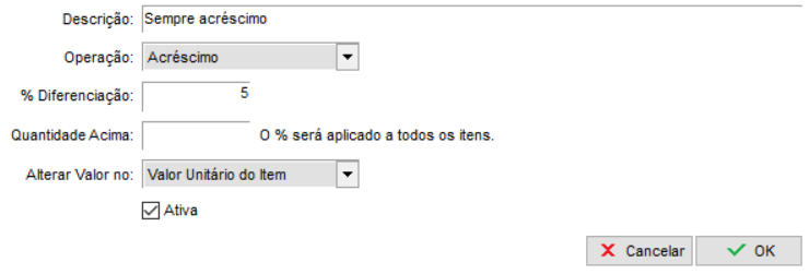Compufour junho 2nd, 2025 Hoje já temos formas de conceder descontos a determinados clientes, pode ser através de convênio e através de preço de atacado por exemplo, agora implementamos o recurso de tabela de preços no ClippPRO, desta forma o cliente terá mais opções para configurar as tabelas conforme sua necessidade. Abaixo irei destacar como irá funcionar desde o cadastro até a utilização das mesmas. 