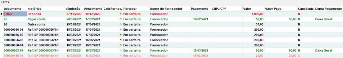 Compufour junho 4th, 2025 Este relatório é propriamente para visualizar os resultados (em valores) atingidos pela empresa durante o período informado.