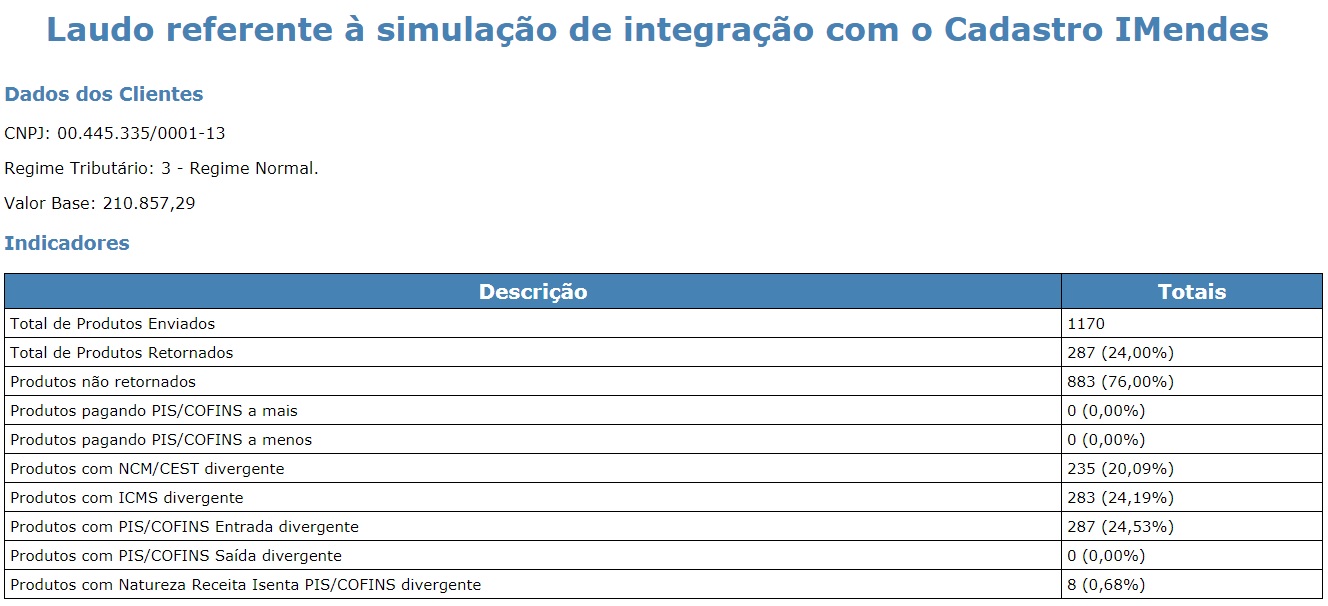 Compufour junho 4th, 2025 É disponibilizada de forma gratuita a geração do arquivo de simulação, onde será gerado um laudo dos itens cadastrados no estoque com tributação incorreta.