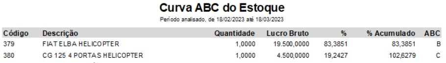 Compufour junho 1st, 2025 O sistema Clipp Store permite a geração de diversos relatórios. Em cada módulo do sistema teremos o menu Relatórios onde será possível visualizar os relatórios disponíveis respectivos ao módulo selecionado: 